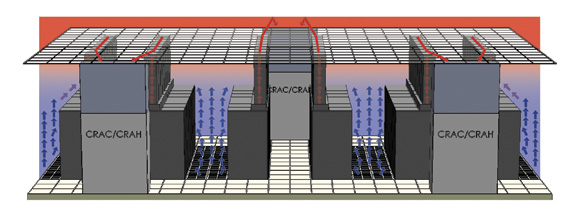 Geist's cooling technology increases cooling efficiency